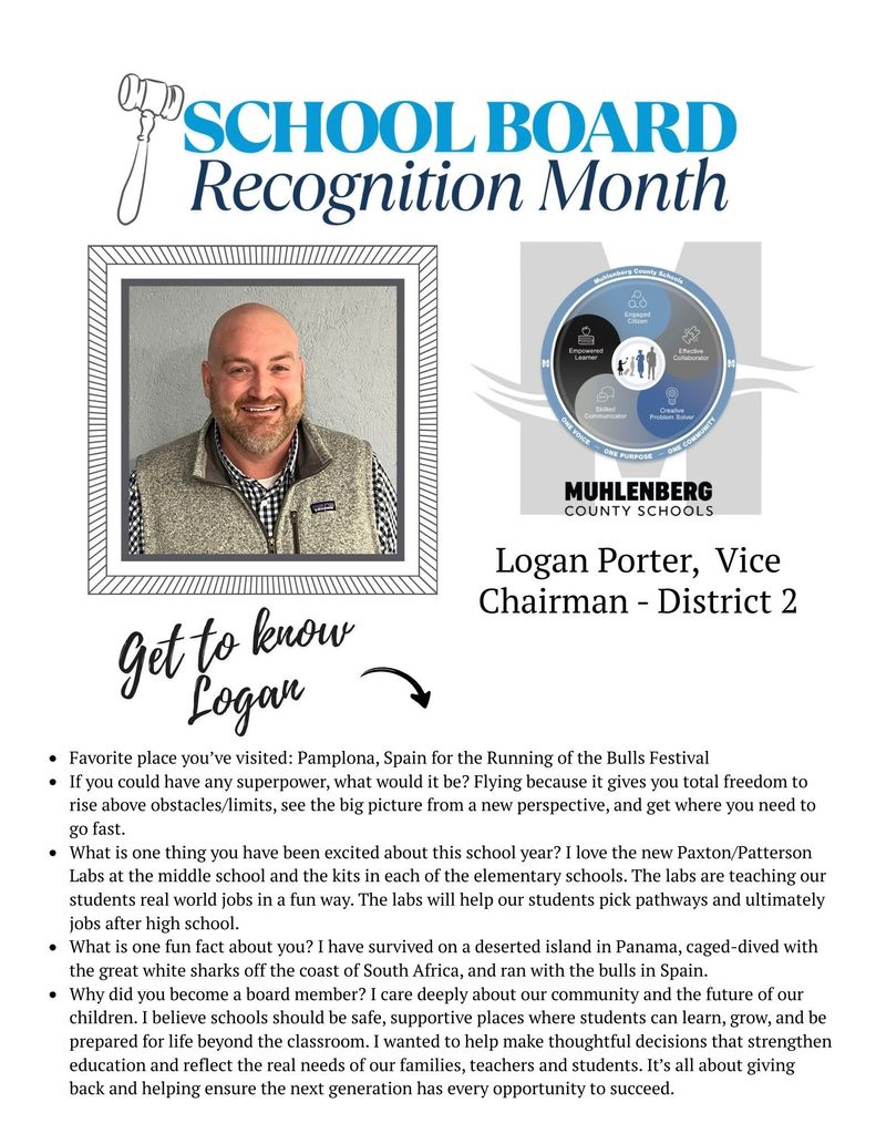 Meet Logan Porter Sheet