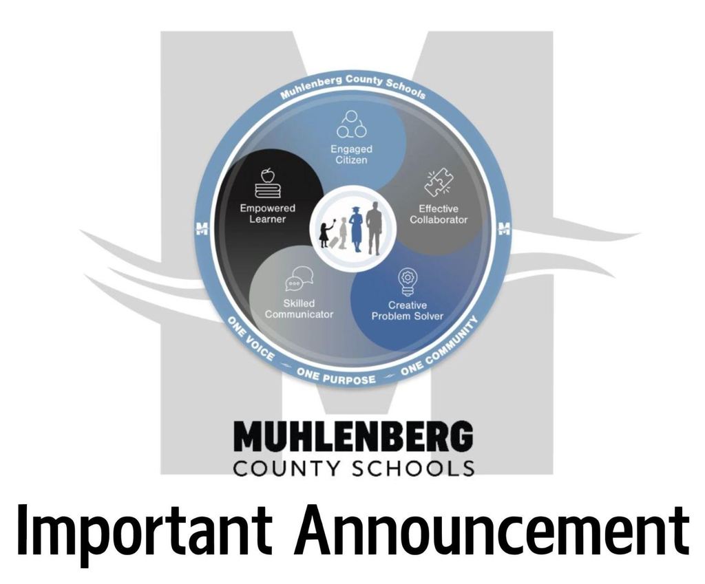 NTI Day #2, January 21, 2026