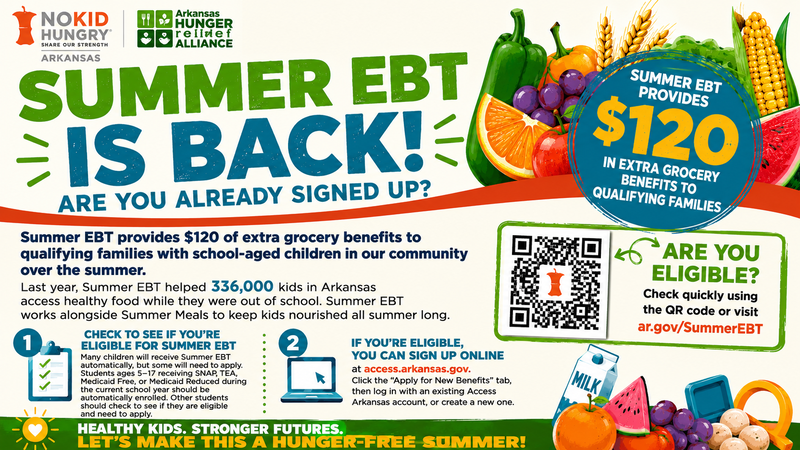 Summer EBT