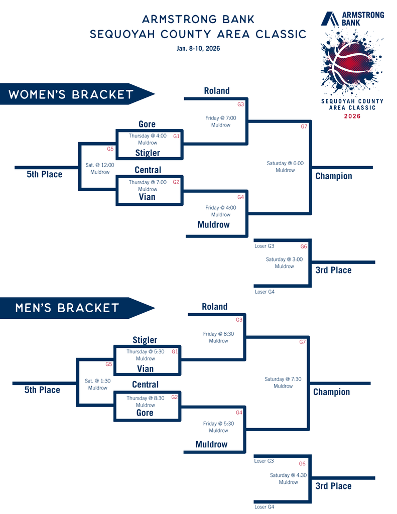 bracket