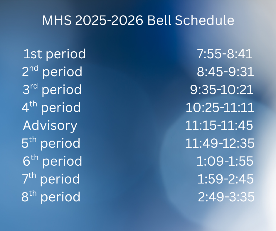 MHS Students and Parents