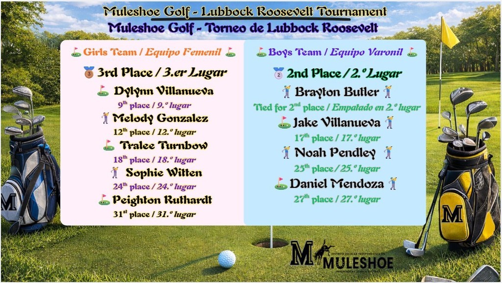 26.03.04 - MHS - Golf - Lubbock Roosevelt Tournament