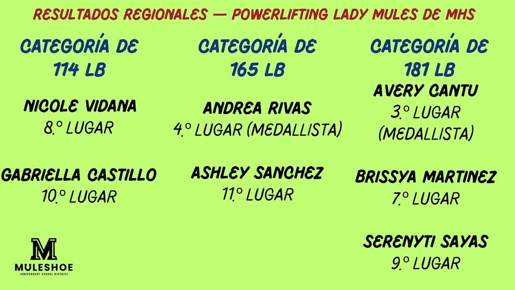 26.03.09 - Lady Mules Powerlifting - Regional Results - Spanish