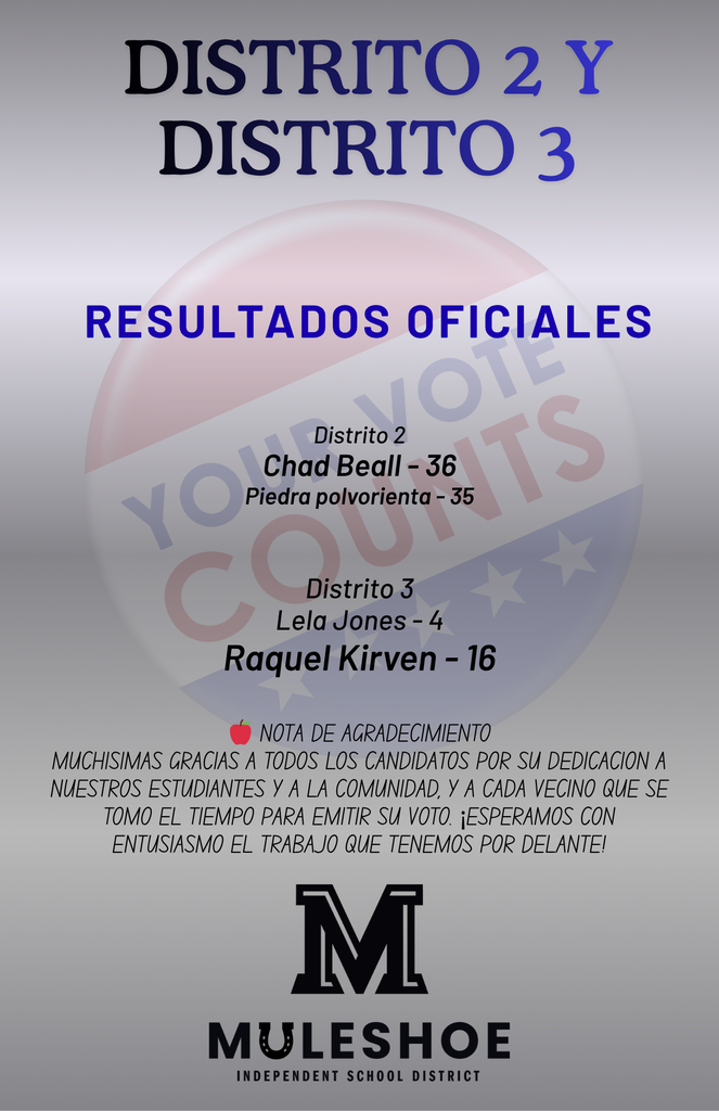 Spanish Resultados Oficiales