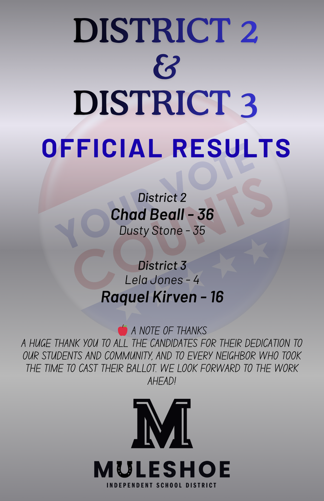 Official Results English