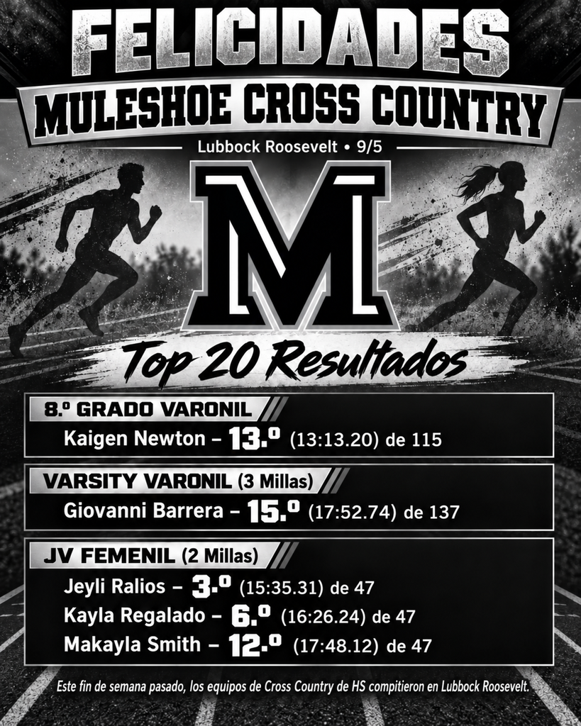 26.09.08 - Cross Country Roosevelt Results (Spanish)
