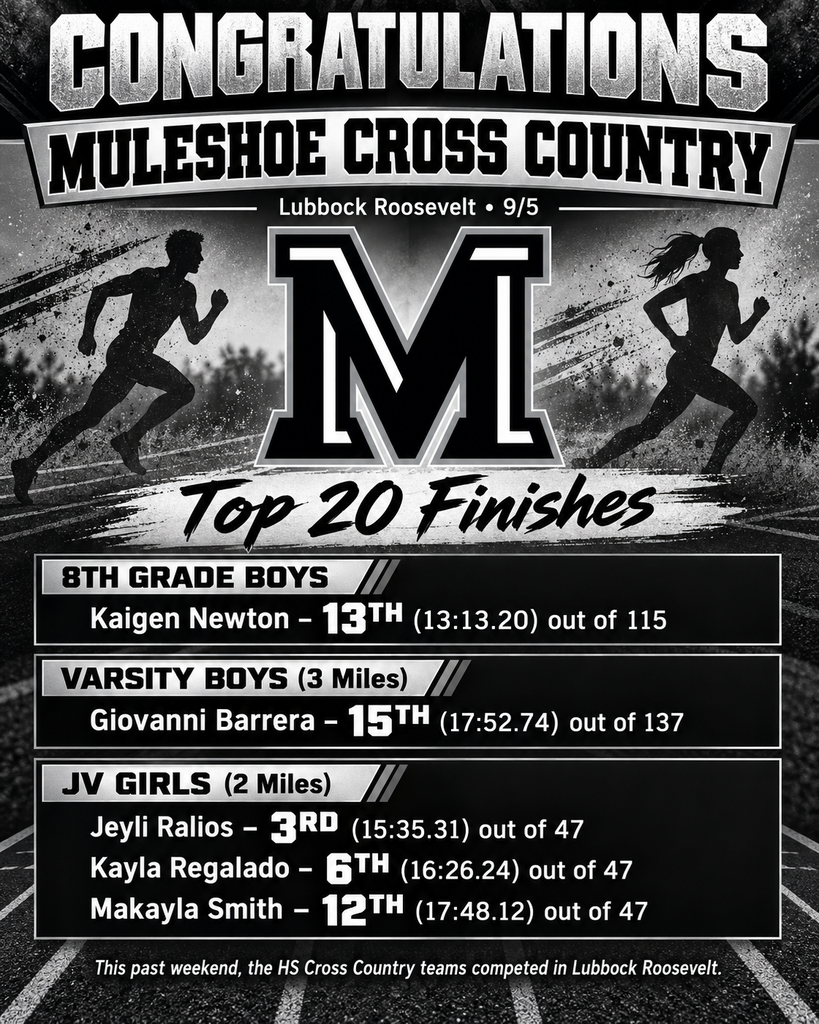 26.09.08 - Cross Country Roosevelt Results (English)