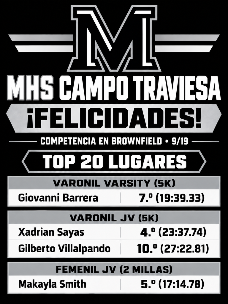 26.09.23 - MHS Cross Country (Spanish)