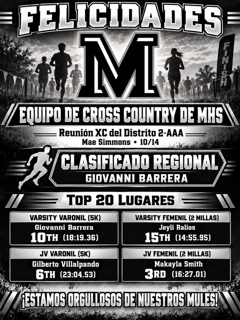 26.10.20 - Cross Country District Results (Spanish)