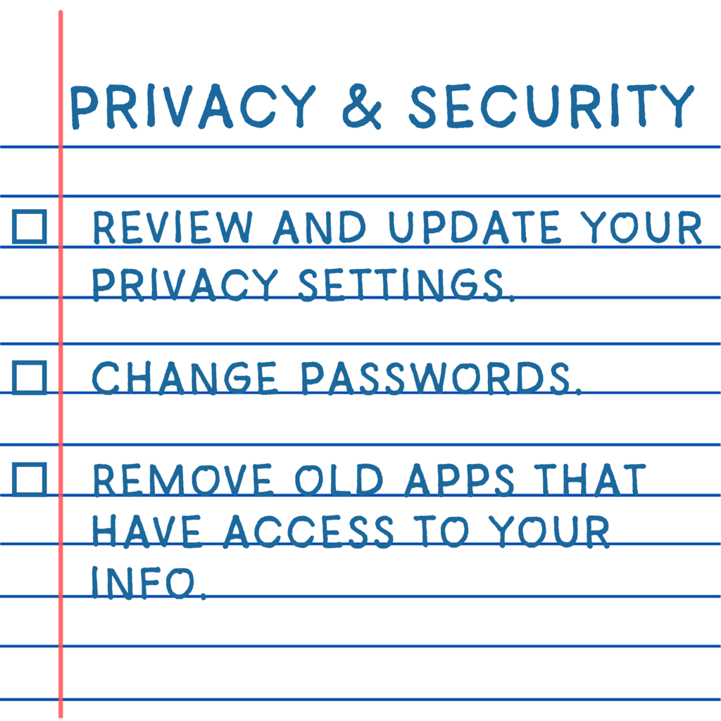 NHS Privacy and Security