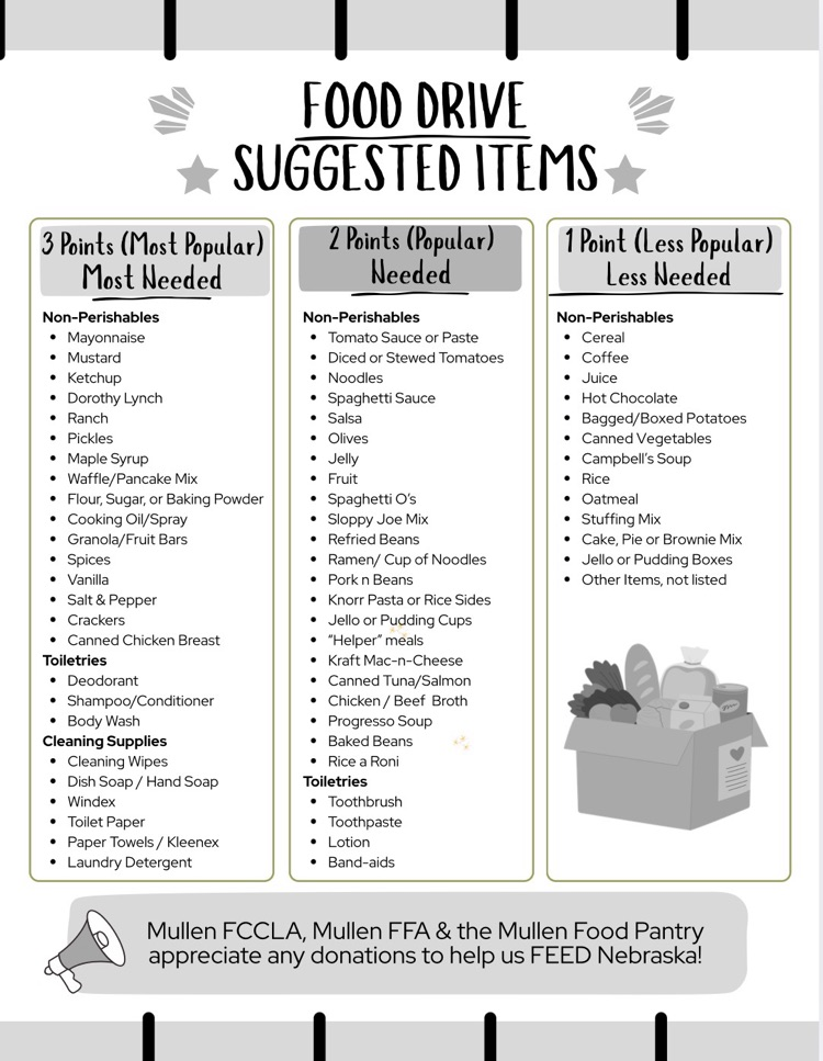 elementary point values