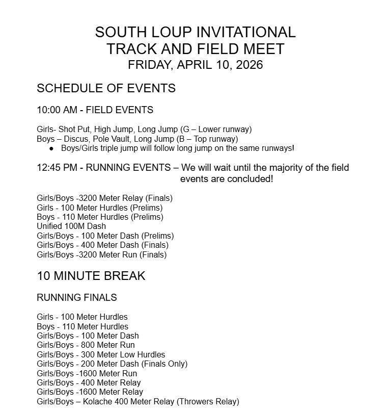 List view of south loup track order of events