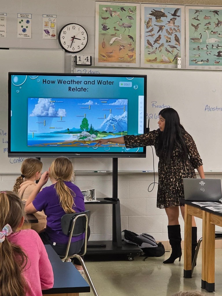 water cycle pictures