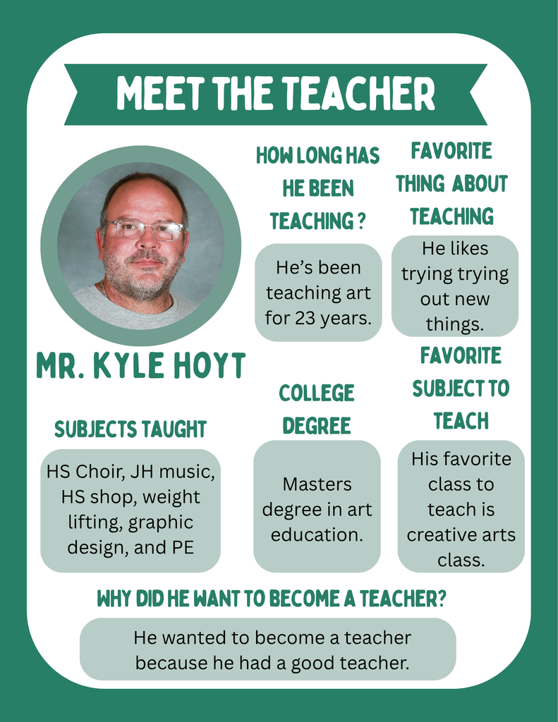 Mr. Kyle Hoyt