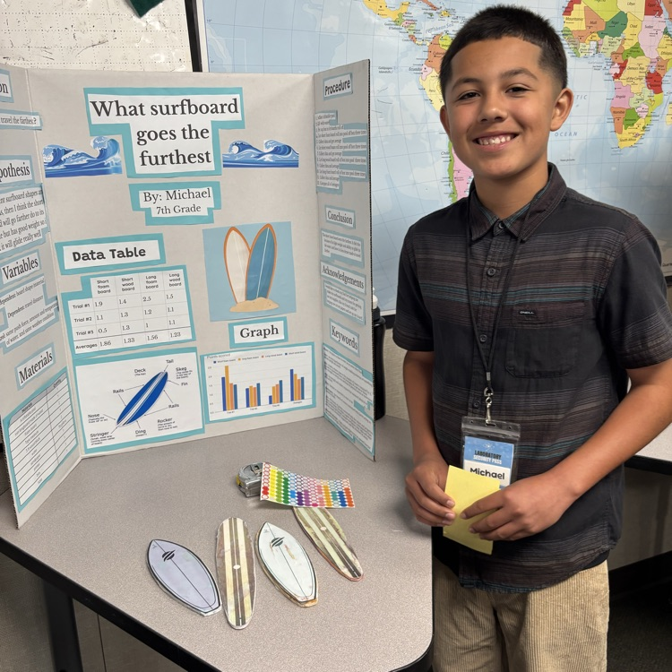 7th Mupu Science Fair! 🧪 🧫 