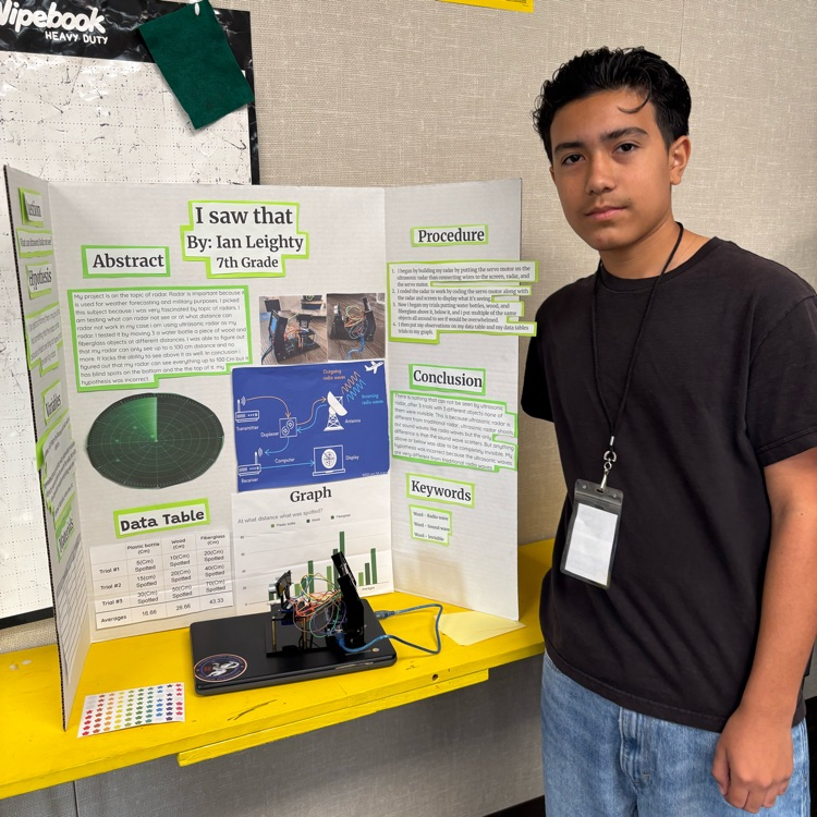 7th Mupu Science Fair! 🧪 🧫 