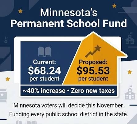MN School Fund