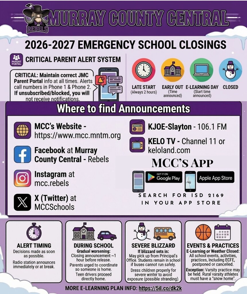 closing