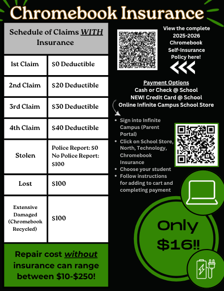 CB Insurance