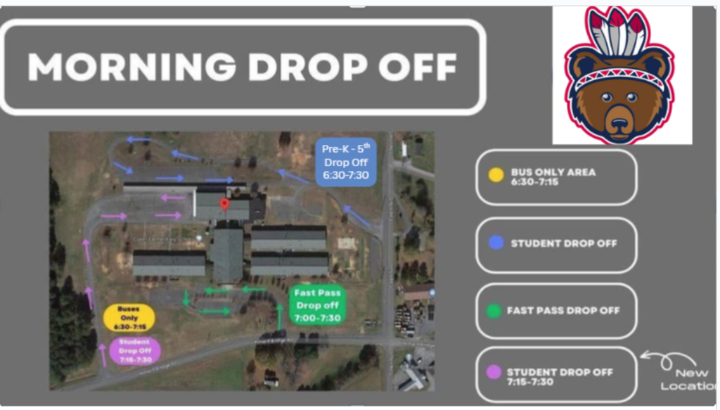 drop-off