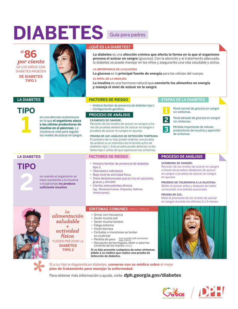 factsheet- diabetes spanish