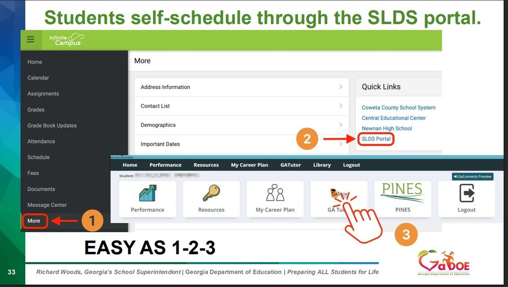 slds