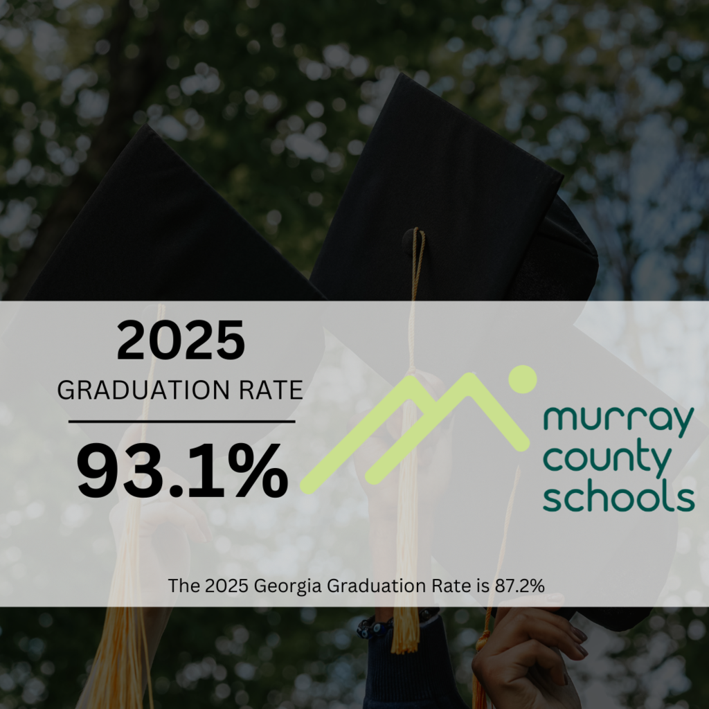 graduation rate graphic