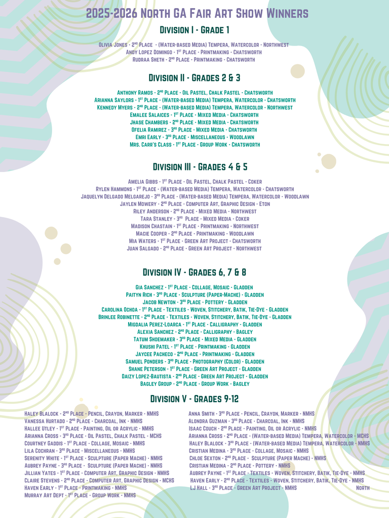 North Georgia Fair Art Show Winners