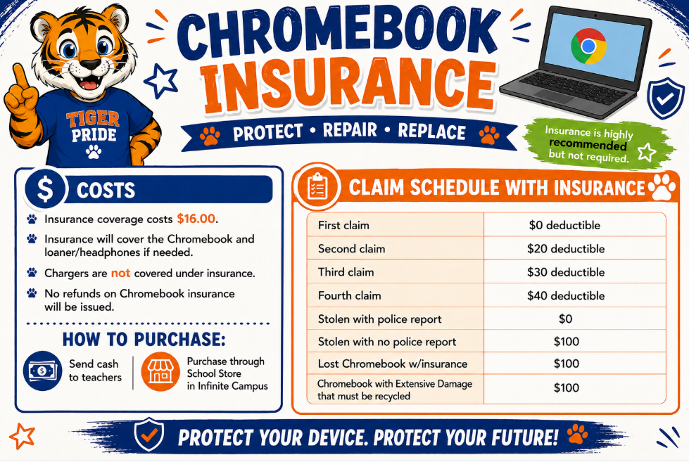 Technology Insurance