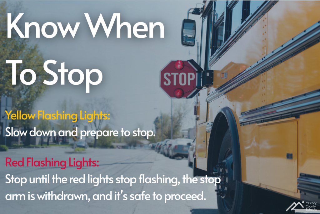 A yellow school bus with a stop sign flashing red. Text explains when to stop for school buses.