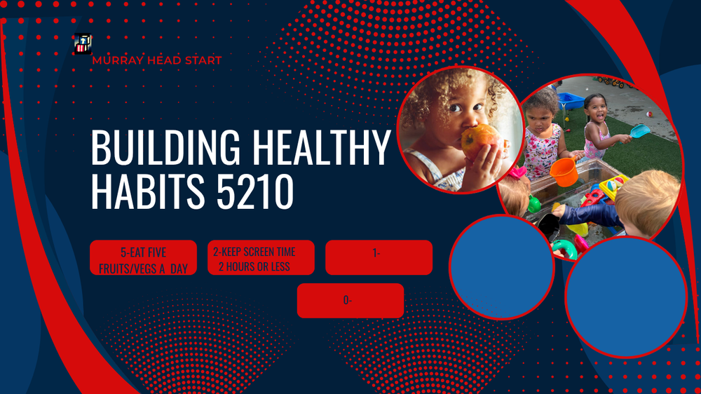 Building Healthy Habits 5210