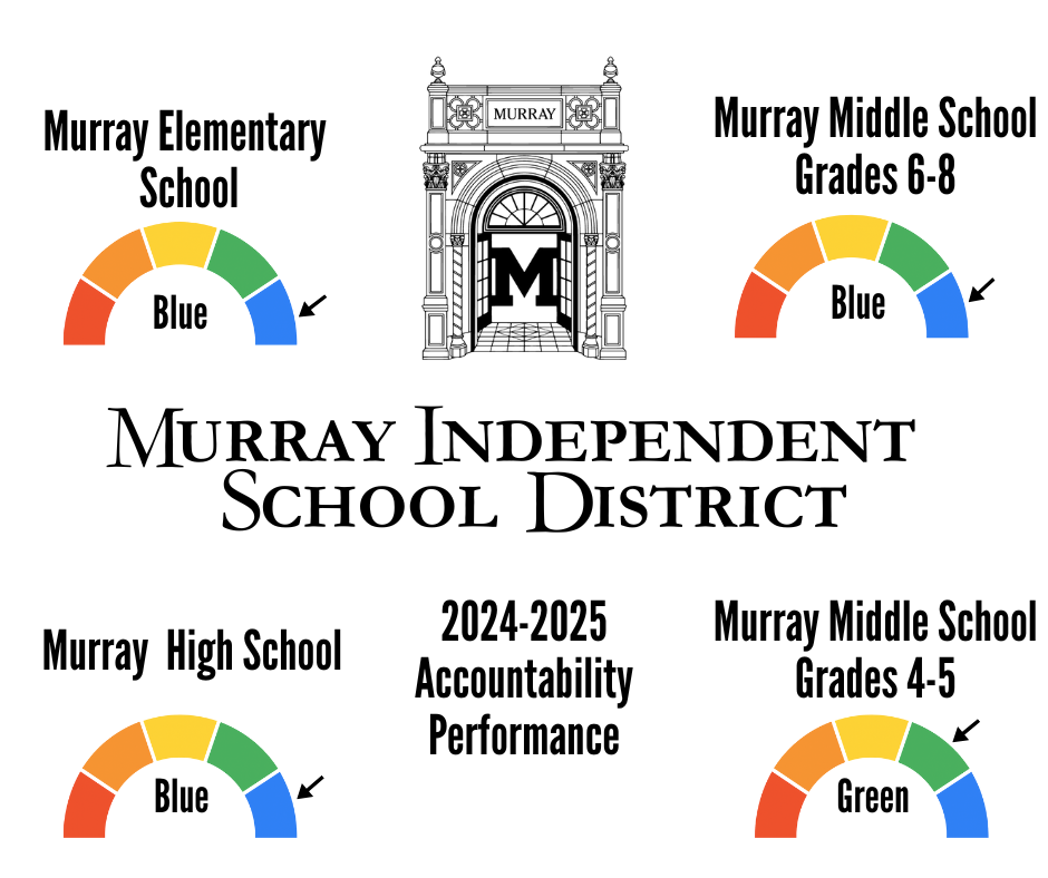 accountability release