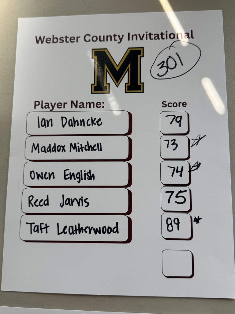 MHS Golf Scores