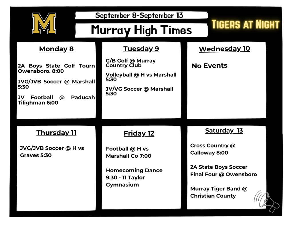 MHS WEEK 5