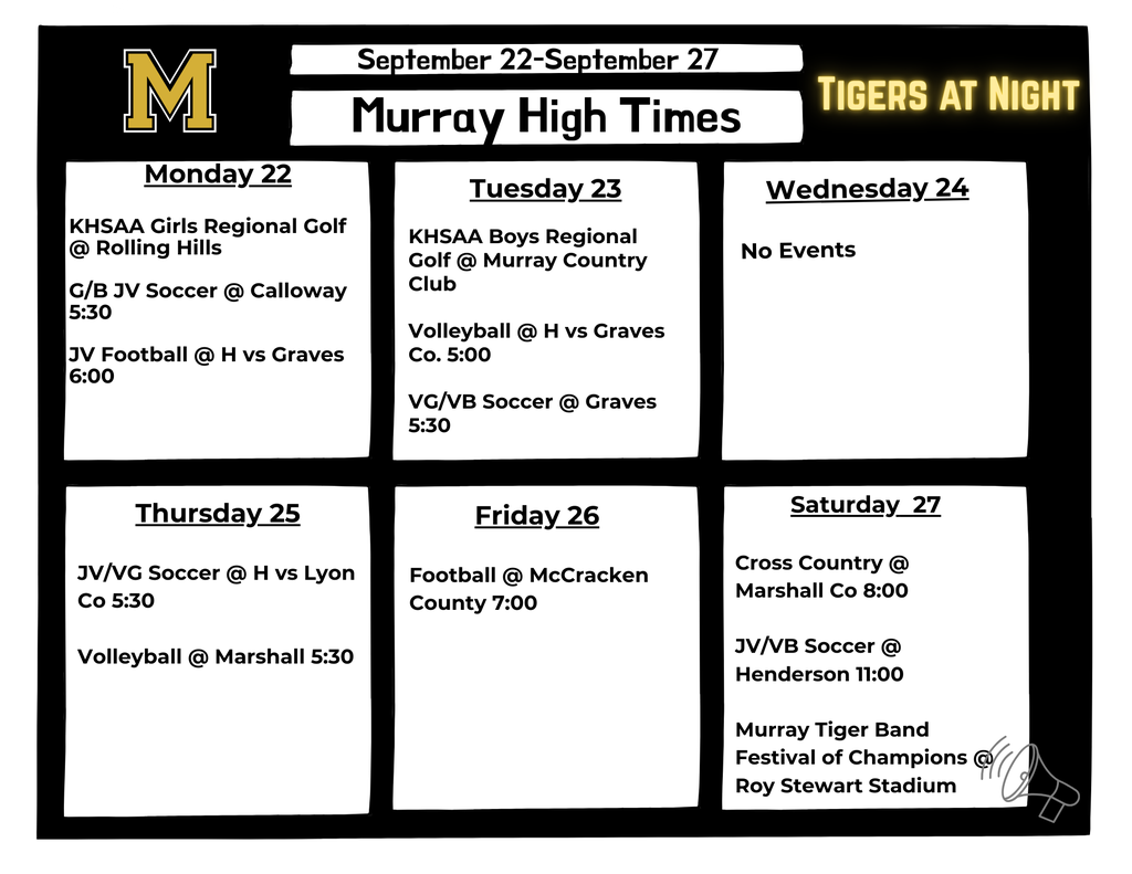 MHS Week 7