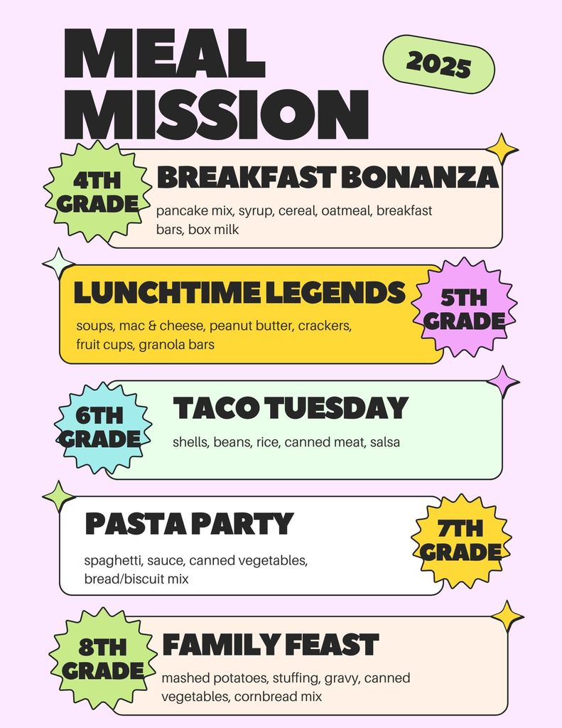 food drive items