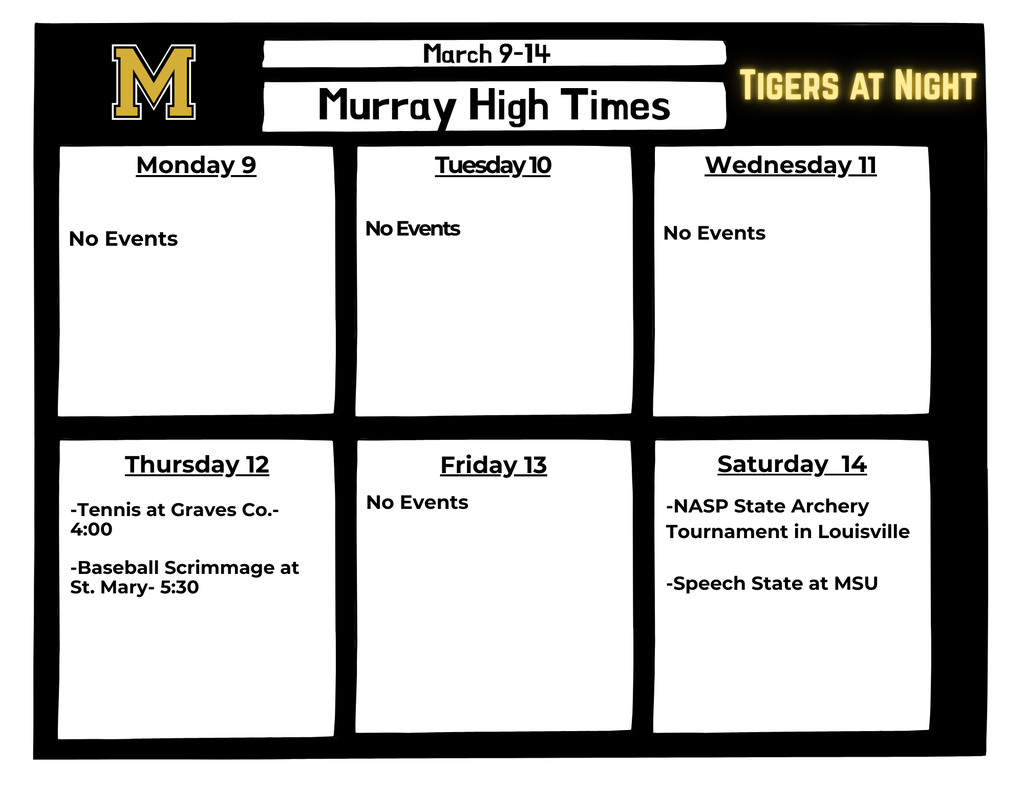 Week 28 MHS