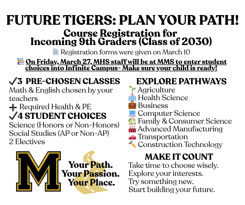 MHS Incoming Freshman