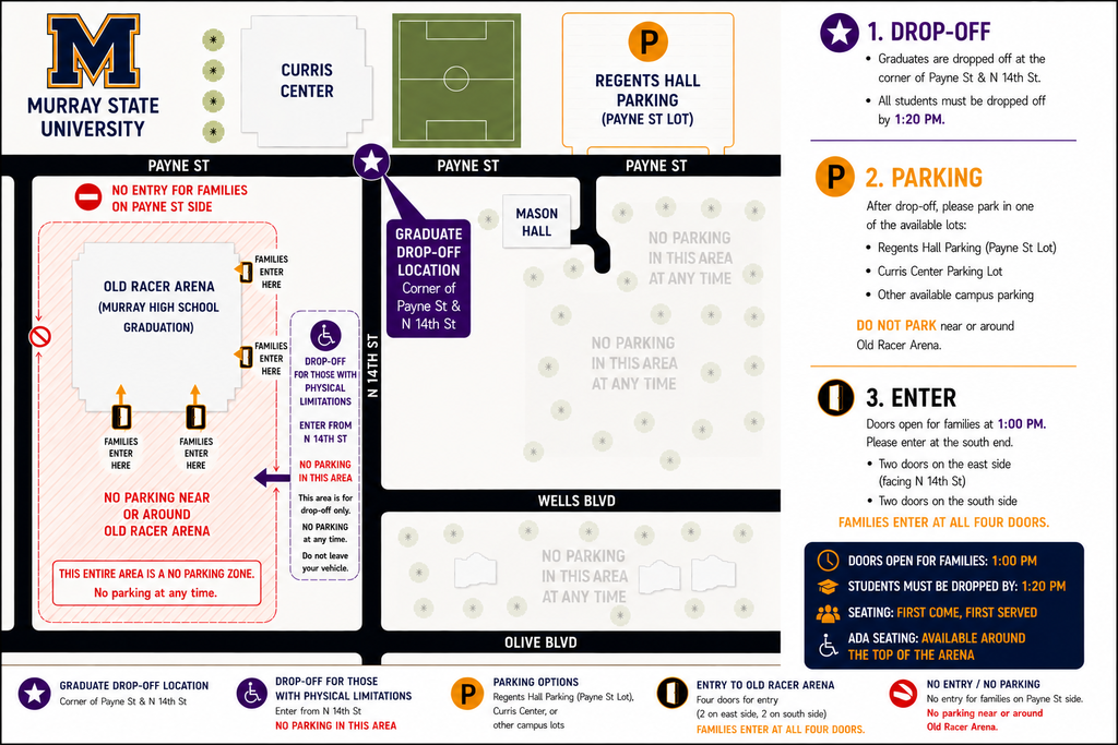 Graduation Map
