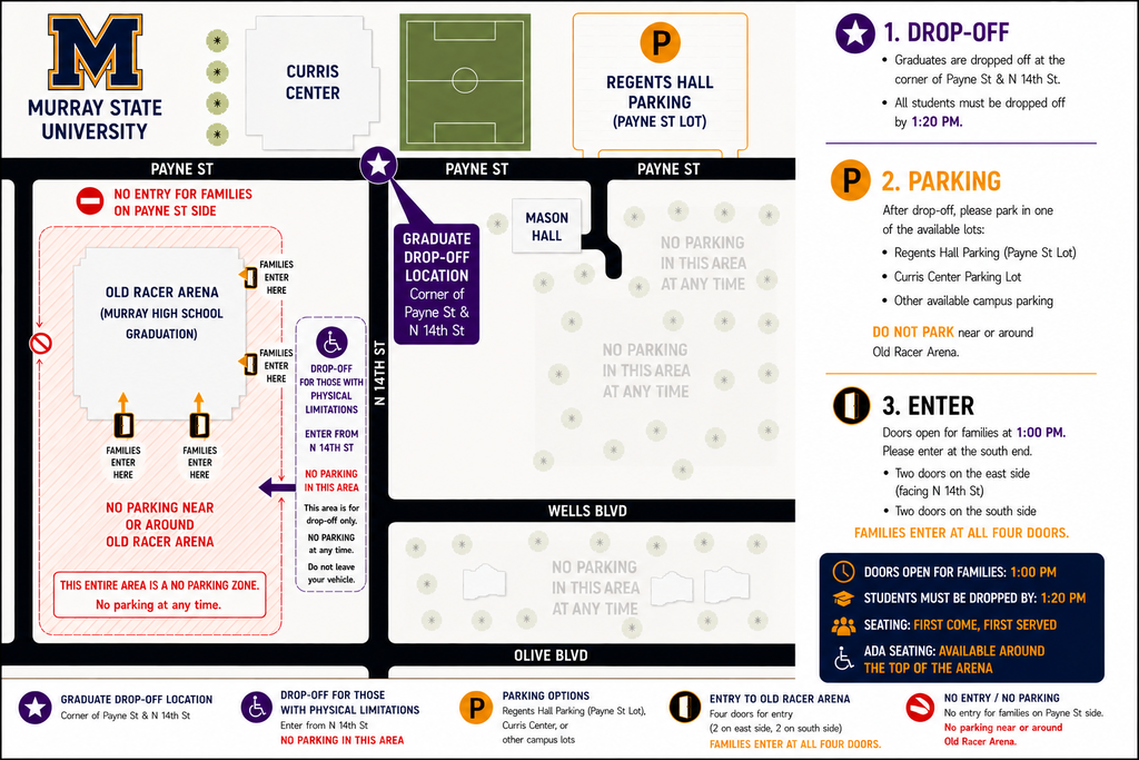 Graduation Map