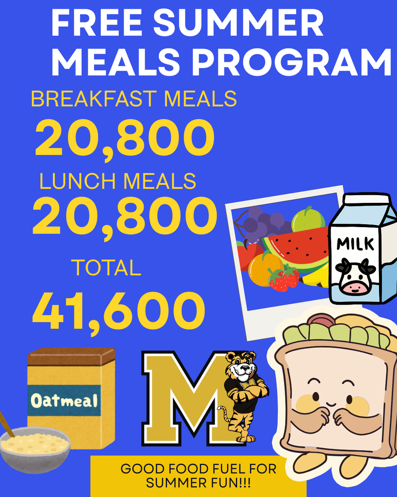 TOTAL MEALS