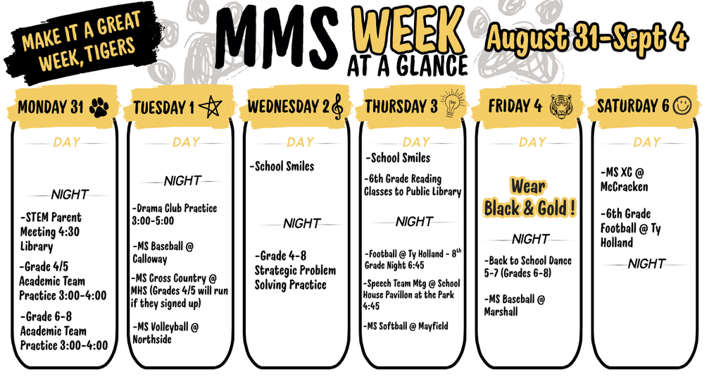MMS Week 4