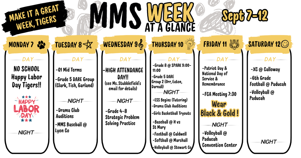 MMS Week 5