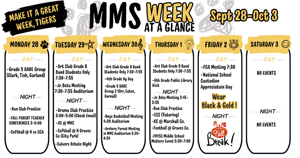 MMS Week 8