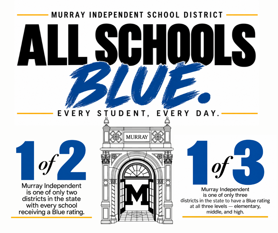 Murray Independent School District All Schools Blue