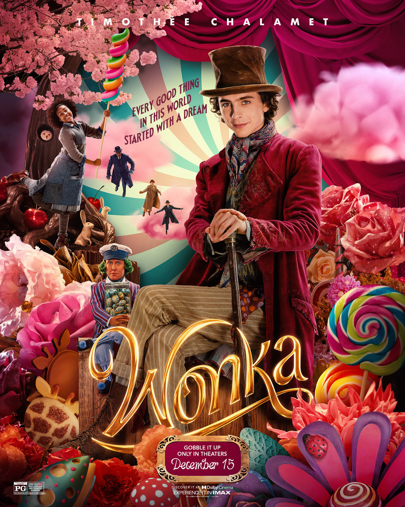 2025 Band Show:  "Wonka Unwrapped"