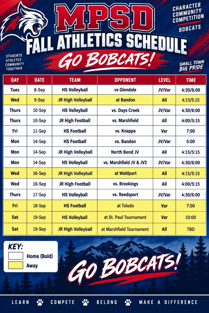 go Bobcats 