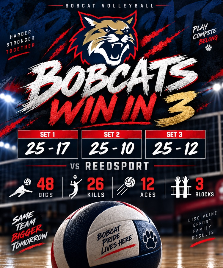 bobcats win in 3 