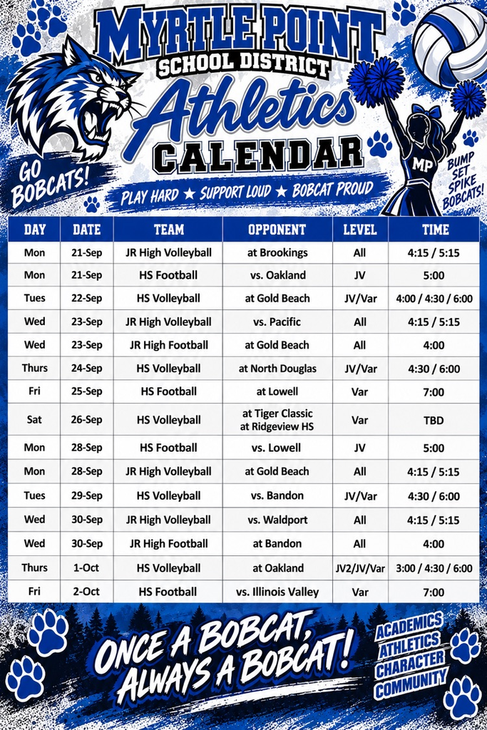 bobcats 