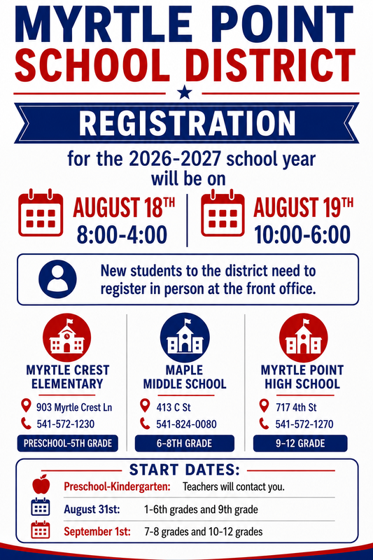 Registration info. Same as listed below